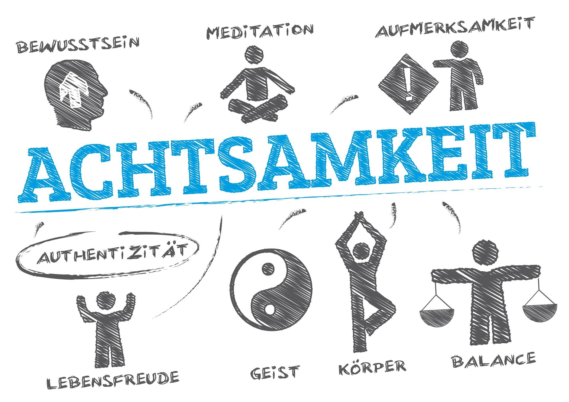 Grafik mit Symbolen für Achtsamkeit | Vitamin c 1000

